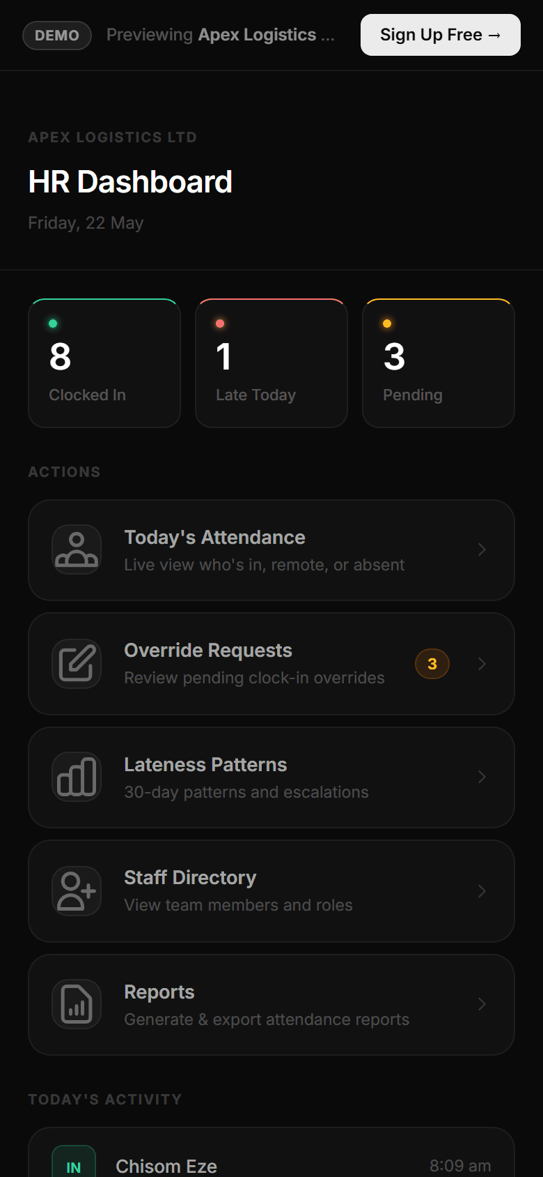 MAXIFORTE Attend — HR Dashboard